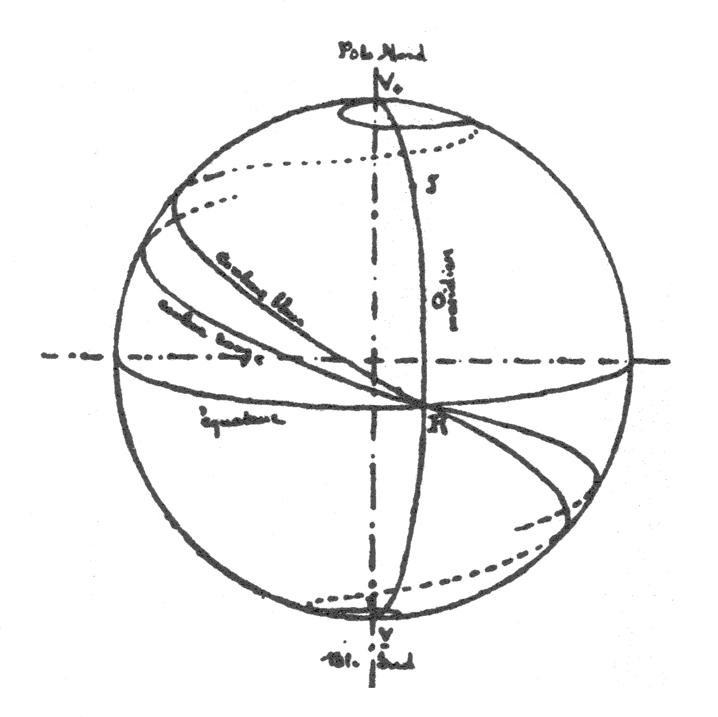 sphère_chabel