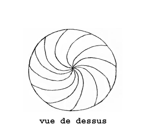 dessus