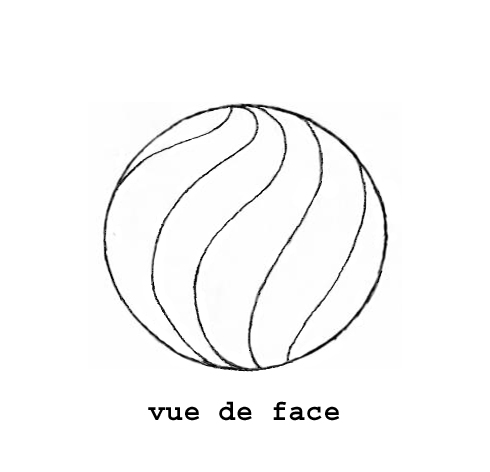 face