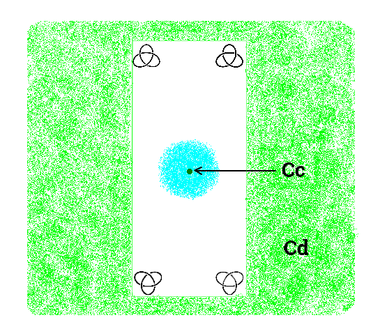 janus0