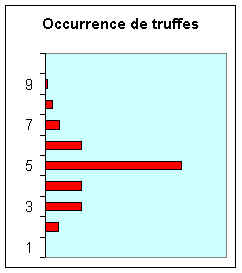 occt