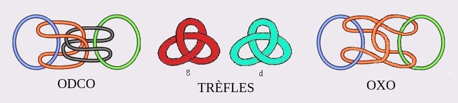 nœuds