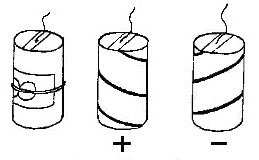 pendulescylindriques