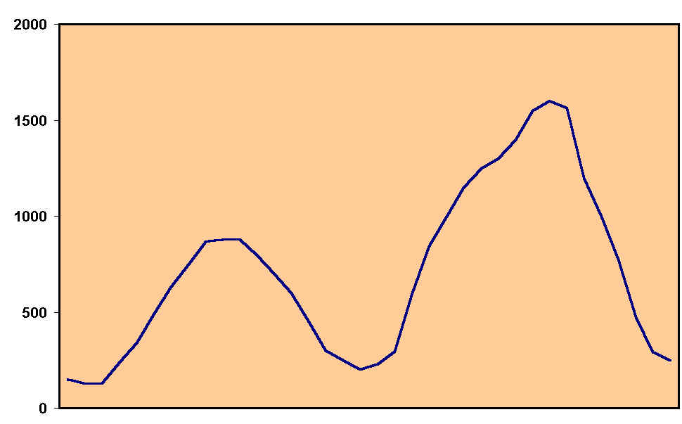 varroa3